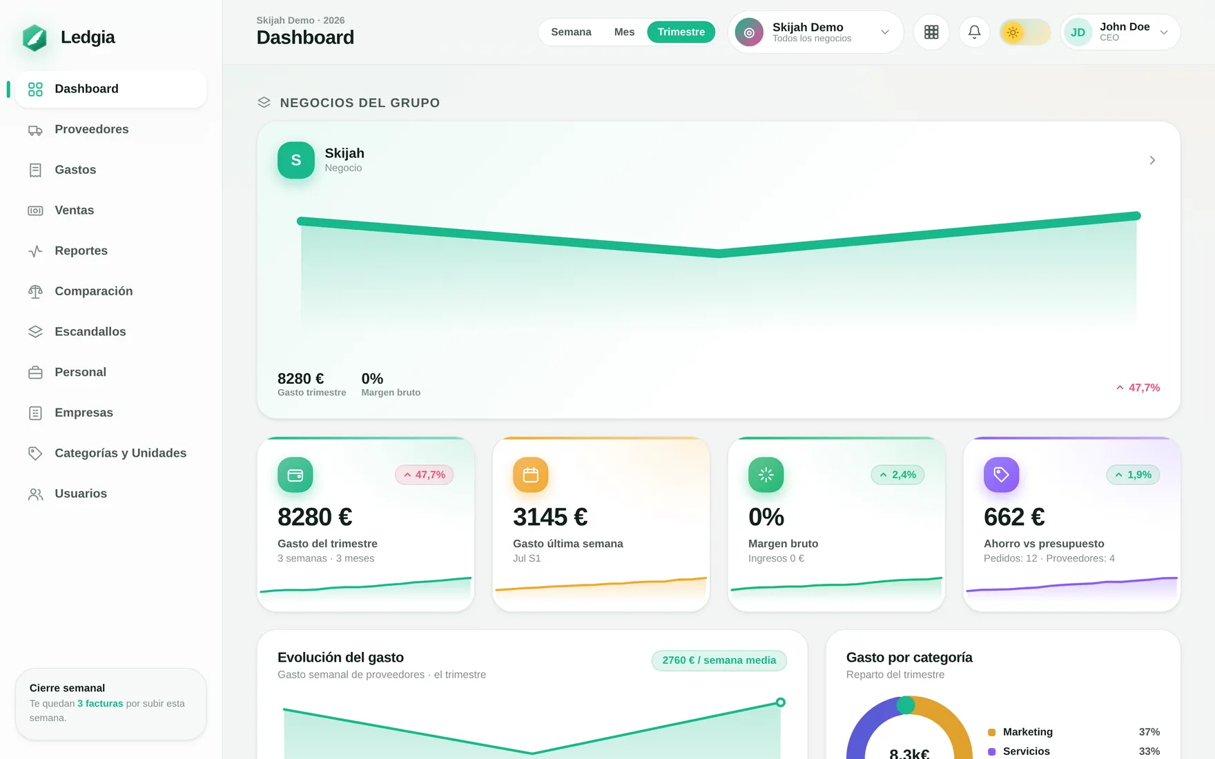 Ledgia: control de gastos y finanzas a medida.